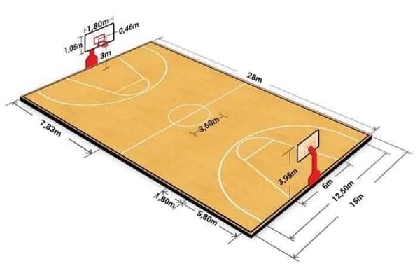 basketball court size