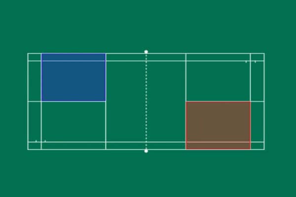 badminton court size